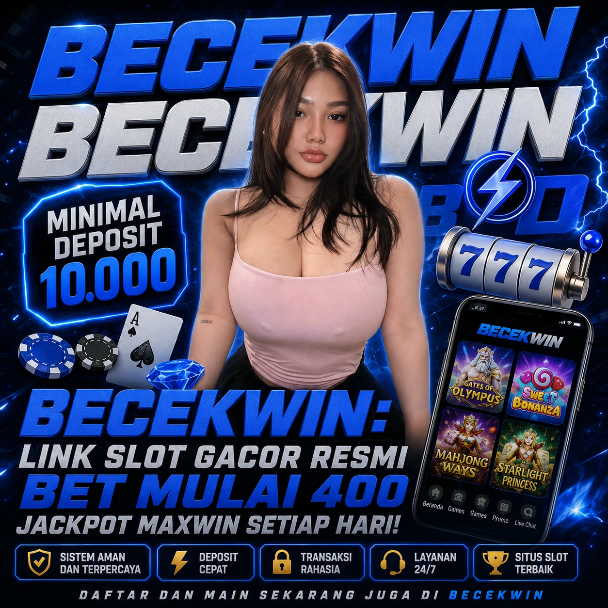 BECEKWIN : Dimensi Game Online yang Memberikan Suasana Baru dalam Menikmati Hiburan Masa Kini