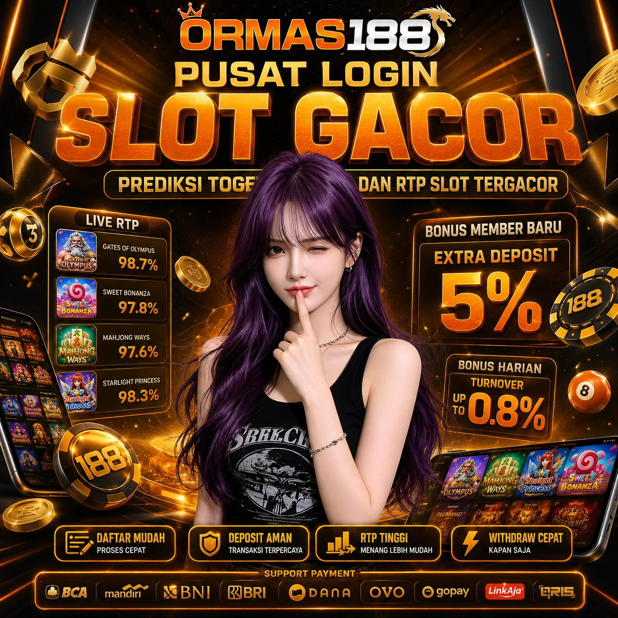 ORMAS188 : Aksesibilitas Situs Toto Macau Gacor Terbaik 2026